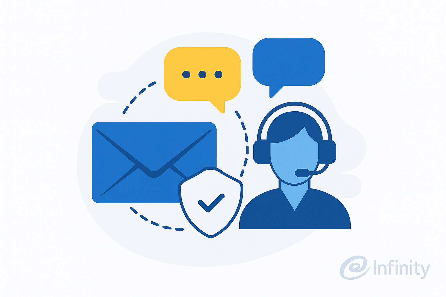 Contact Us  Hosting, Email, Colocation, and Automation Support