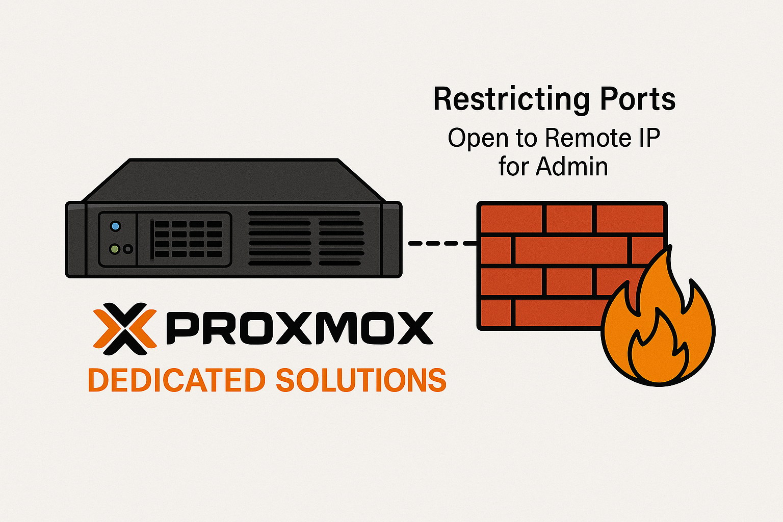 Dedicated Proxmox  High Performance Virtualization and Clustering