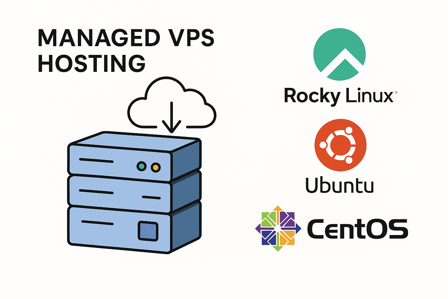 Managed VPS  Expert-Handled Updates, Monitoring, and Backups